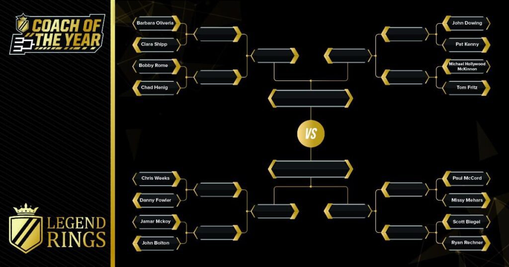 Coach of the Year Bracket